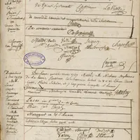 Miniature de Agrégation