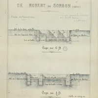 Miniature de La Sorbonne