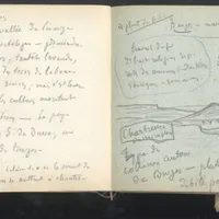 Miniature de Carnets de Paul Vidal de la Blache