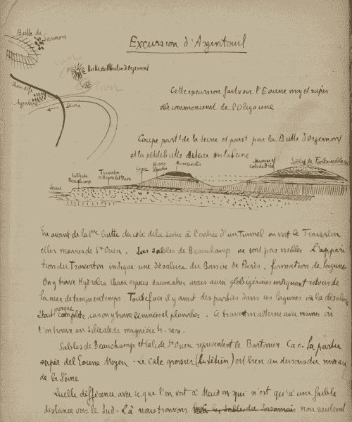 « Excursion d'Argenteuil » : page extraite du cahier d'« Excursions géologiques et botaniques autour de Paris » d'Emmanuel de Martonne, 1896.