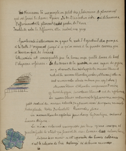 Les marnes vertes d'Orgemont : page extraite du cahier d'« Excursions géologiques et botaniques autour de Paris » d'Emmanuel de Martonne, 1896