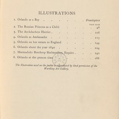 Table des illustrations du roman. 8 illustrations sont listées avec leur titre en face de leur numéro de page. Orlando as a Boy est en frontispice, The Russian Princess as Child est page 48, The Archiduchess Harriet est page 106, Orlando as Ambassador est page 113, Orlando on her return to England est page 144, Orlando about the year 1840 est page 224, Marmaduke Bonthrope Shermedine, Esquire est page 240, Orlando at the present time est page 288.
