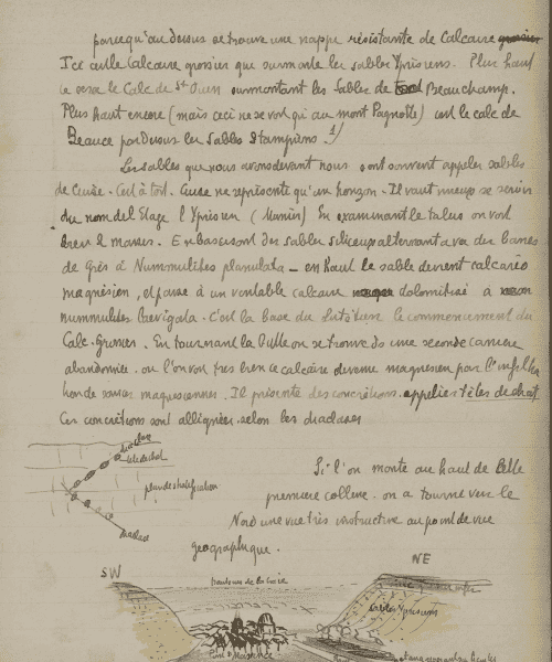 Pont Saint-Maxence : page extraite du cahier d'« Excursions géologiques et botaniques autour de Paris » d'Emmanuel de Martonne, 1896.