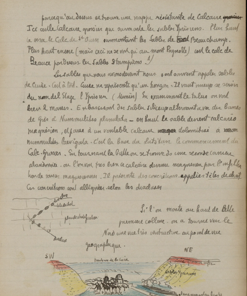 Pont Saint-Maxence : page extraite du cahier d'« Excursions géologiques et botaniques autour de Paris » d'Emmanuel de Martonne, 1896.