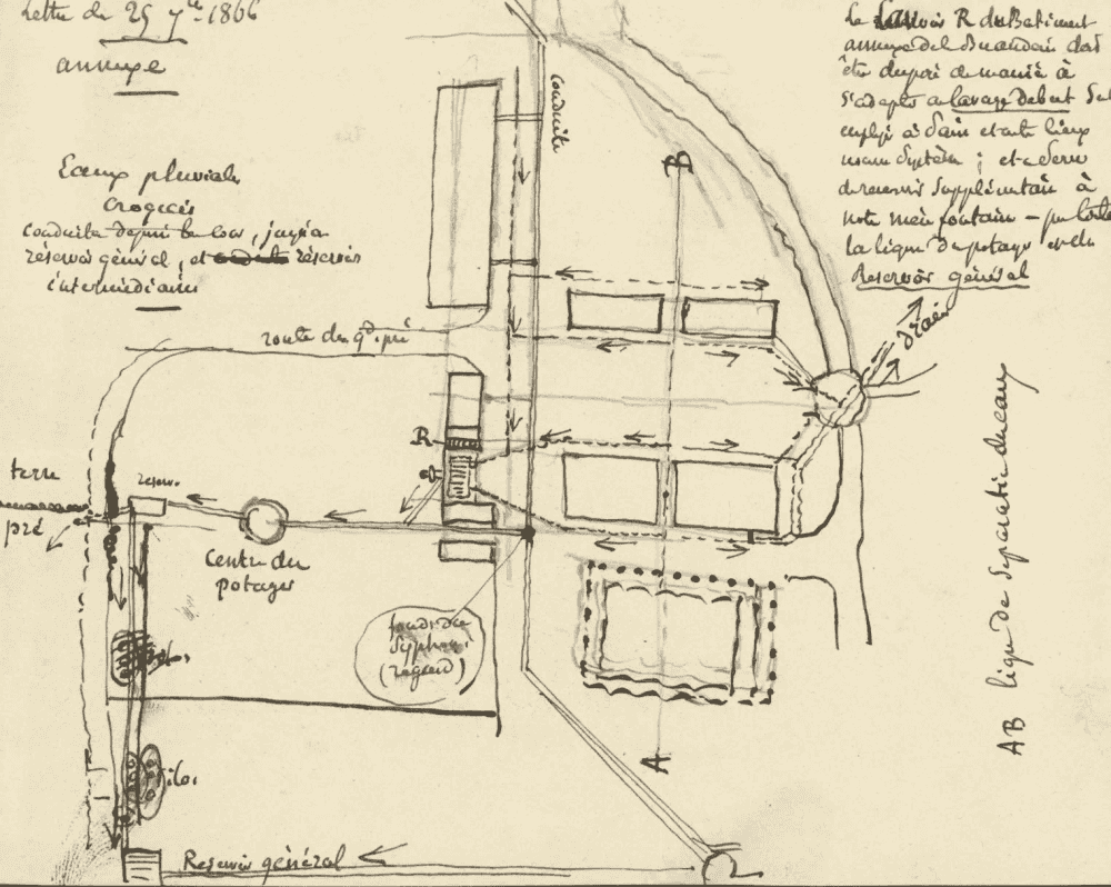 Croquis manuscrit à l’encre et au crayon : plan d’un domaine, conduites et réservoirs, flèches figurant le sens d’écoulement, annotations dans les marges.