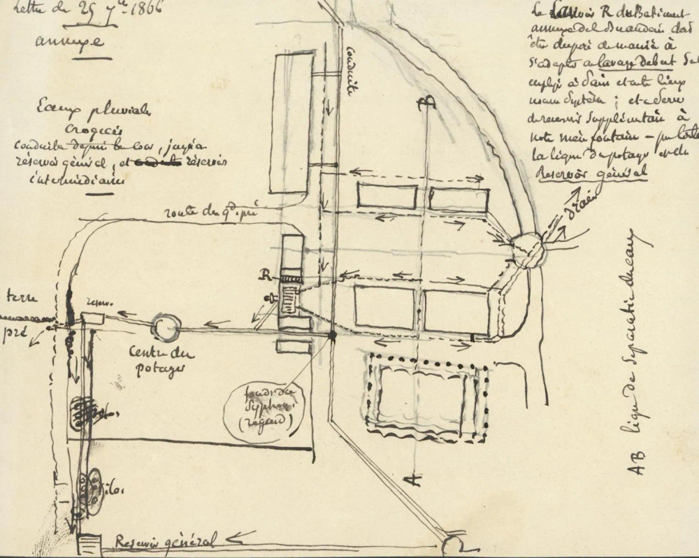 Croquis manuscrit à l’encre et au crayon : plan d’un domaine, conduites et réservoirs, flèches figurant le sens d’écoulement, annotations dans les marges.