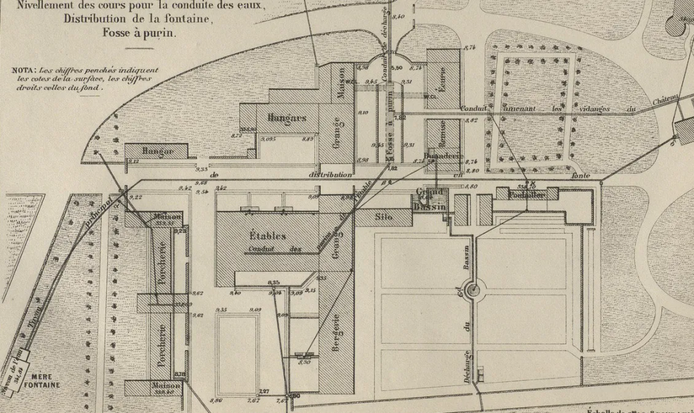 Planche gravée : plan légendé d’une ferme (hangars, étables, porcheries, silo, grand bassin), avec cotes de nivellement et tracé des conduites d’eau.