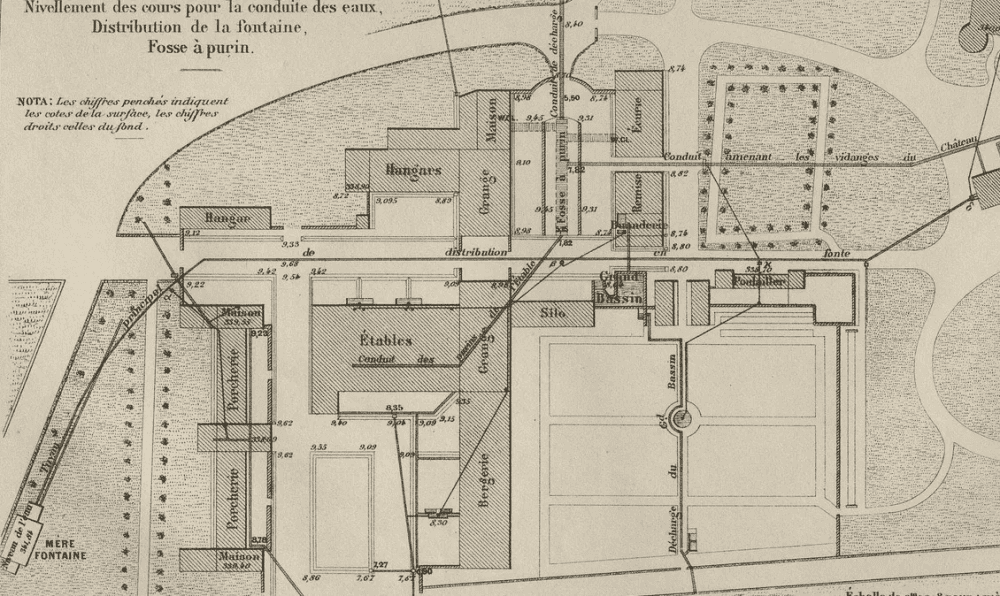 Planche gravée : plan légendé d’une ferme (hangars, étables, porcheries, silo, grand bassin), avec cotes de nivellement et tracé des conduites d’eau.