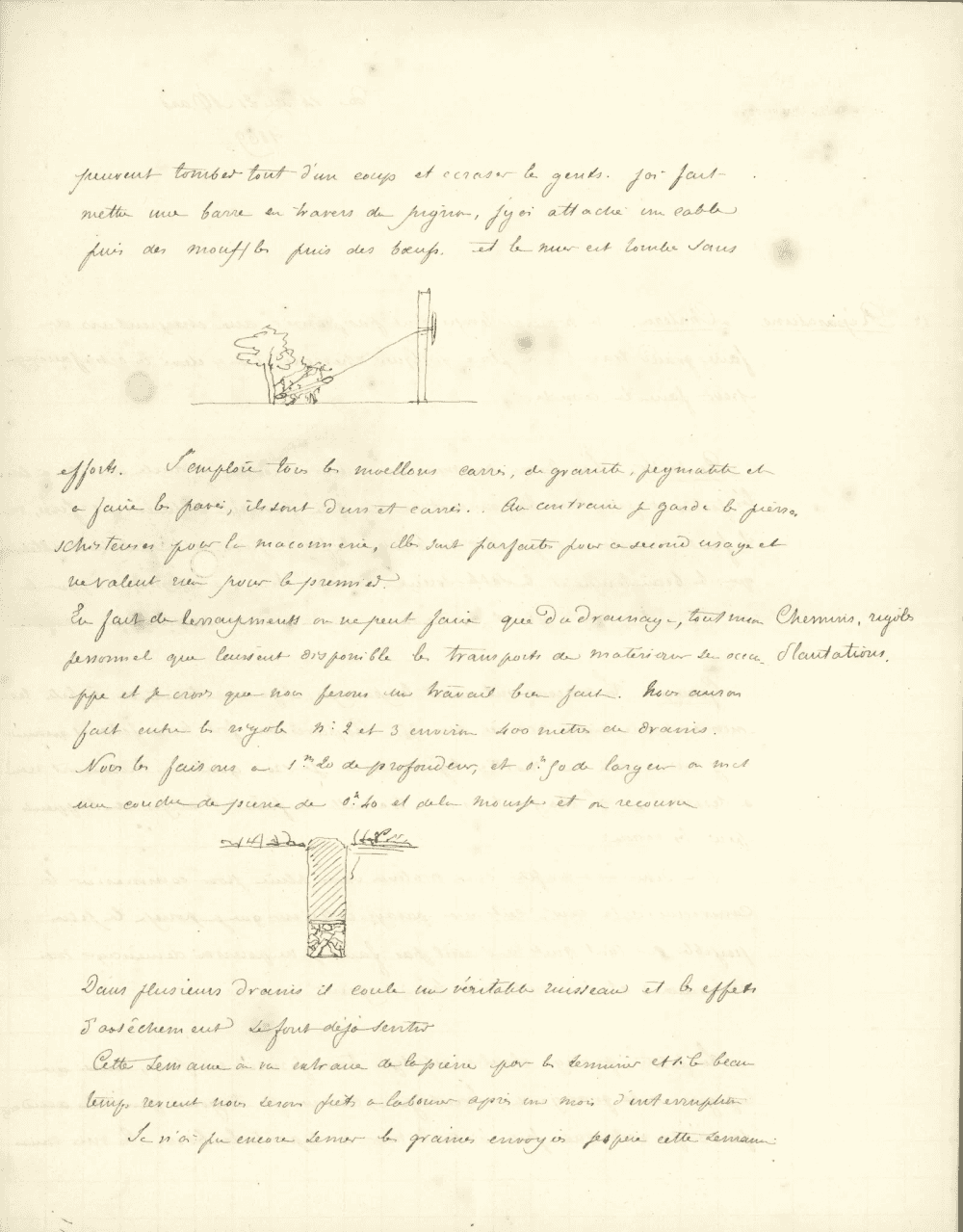 Page manuscrite illustrée de deux croquis techniques.